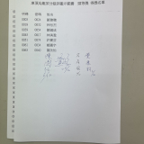 2026(春)凍頂烏龍茶分級評評鑑示範賽 得獎名單